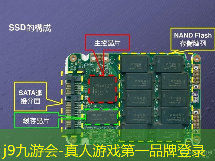 j9九游会官网-真人游戏第一品牌：3d玩游戏设备