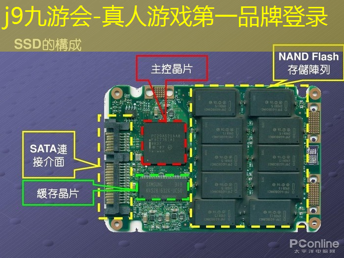 j9九游会-真人游戏第一品牌登录：华东青年电竞大赛：比赛期间是否提供免费饮食和住宿？