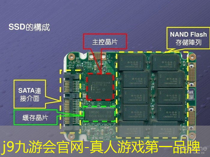 游戏原画是种什么