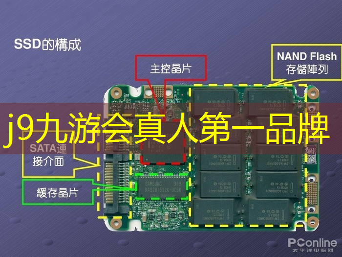古罗马帝国游戏3d